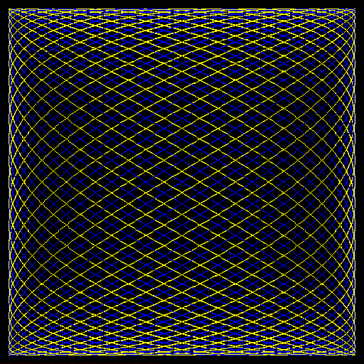 made with fortran 90