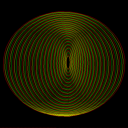 made with fortran 90
