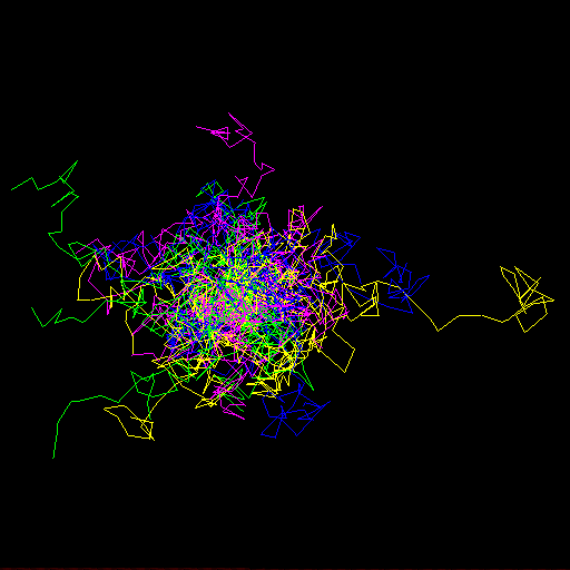 made with fortran 90