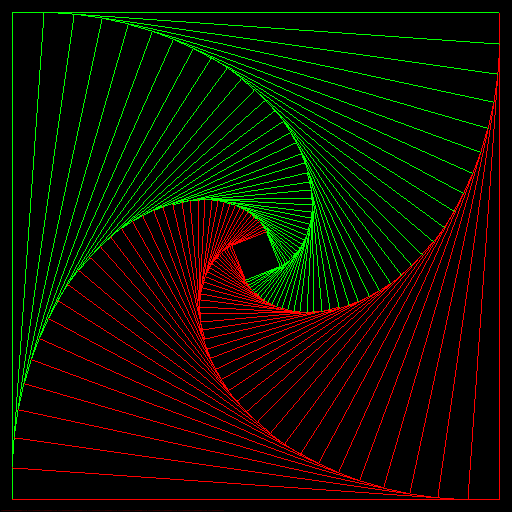 made with fortran 90