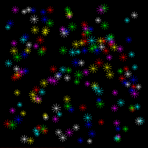 made with fortran 90
