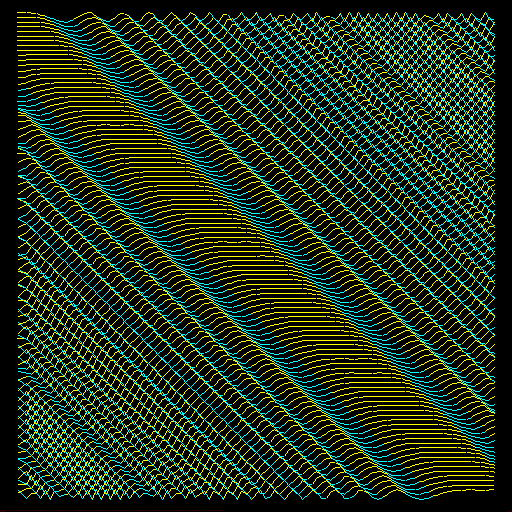 made with fortran 90
